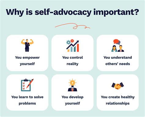 Self Advocacy For Students A Comprehensive Guide 11 Skills 8 Tips