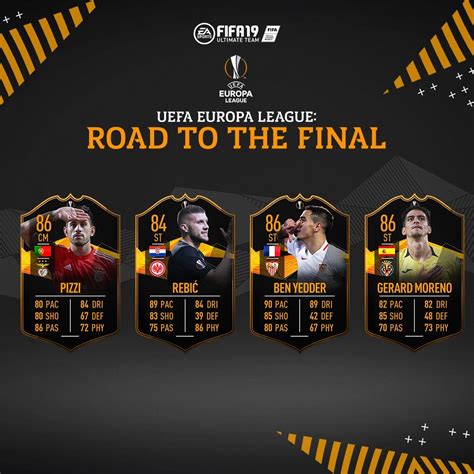 Top two players from each group advance to the playoffs. FIFA 19: Announced NEW Road to The Final cards ...