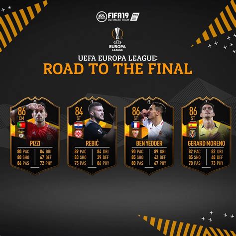 Uefa european football championship wc: FIFA 19: Announced NEW Road to The Final cards ...