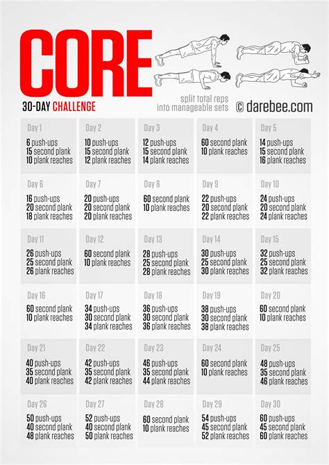 Core Challenge 30 Day Ab 30 Day Ab Challenge 30 Day Ab Workout