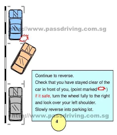 Follow these simple steps and you'll have the perfect parallel park every time. Parallel Parking(Refresher)