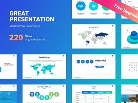 Powerpoint Template By White Wolf Business Presentation Presentation