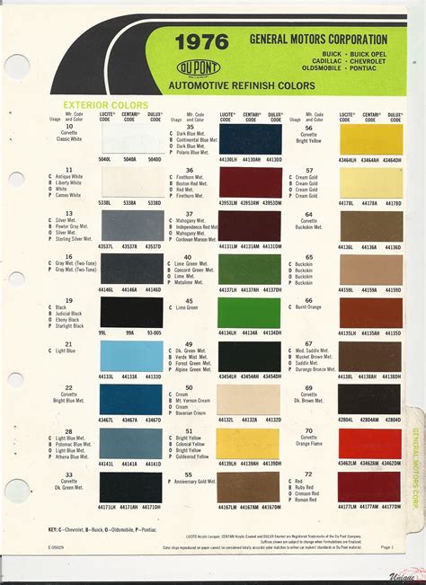 Gm Paint Codes Color Chart
