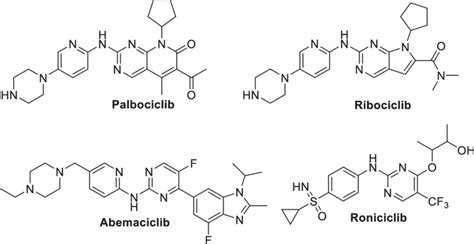 Suspend abemaciclib dose for at least 48 hours after the last dose of blood cell growth factors was discontinue abemaciclib. Chemical structure of the clinically used (palbociclib ...