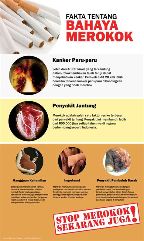 Poster Bahaya Merokok Goresan