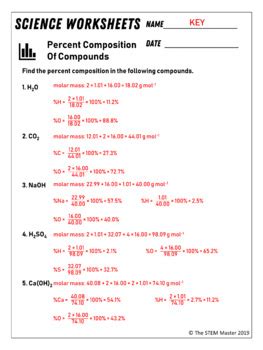 Percent composition worksheets by the stem master