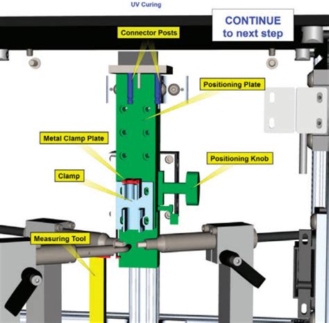 There are also air holes in the sides and near the bottom of the bin. Cardiovascular Systems Inc. and SolidWorks Composer