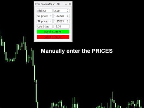 Buy The Lot Size And Risk Calculator Trading Utility For Metatrader 4