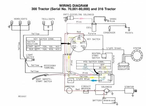 John Deere 112 Wiring Diagram | IndexNewsPaper.Com