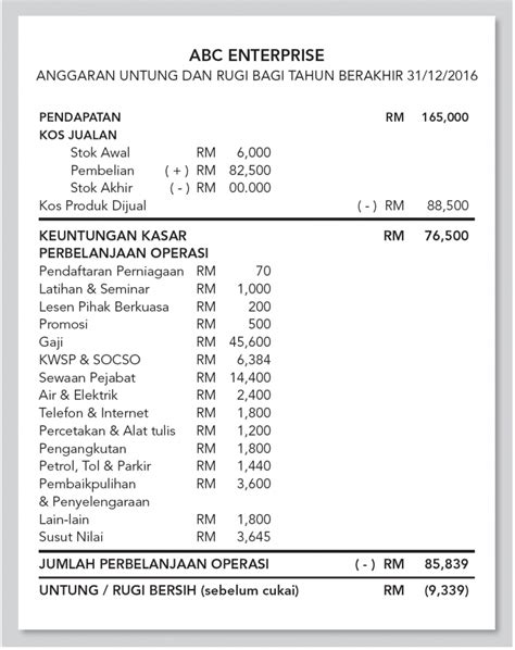 Simpan Kirakira – Portal SMEinfo