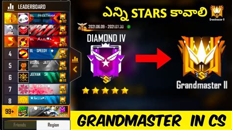 Grandmaster కి ఎన్ని Stars కావాలి How Many Stars To Reach Grandmaster