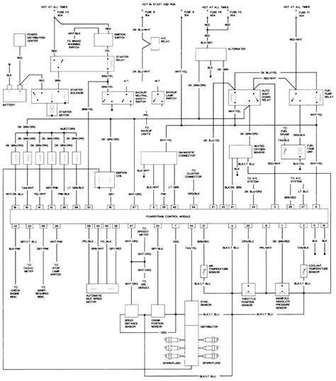 Sierra Gmc Gmc Truck Wiring Diagrams