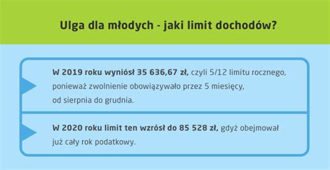 Roku życia w trakcie miesiąca podatkowego. Zerowy PIT 2021, ulga bez PIT dla młodych do 26 lat