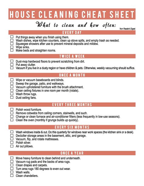 Spring Cleaning Cheat Sheet Printable Clean House Cleaning Hacks Cheat Sheets