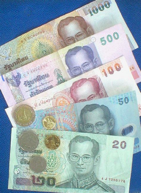 Thai Baht Currency Flags Of The World