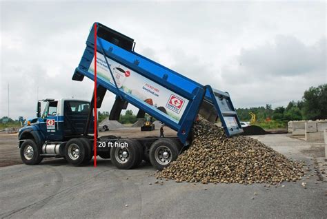 How Does It Measure Up Greely Sand And Gravel Inc