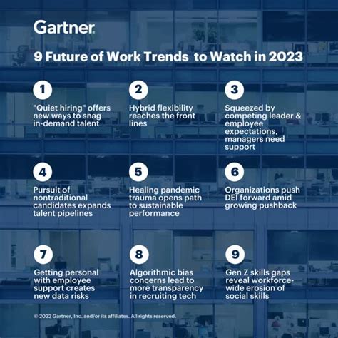John Moranz En Linkedin 9 Future Of Work Trends For 2023