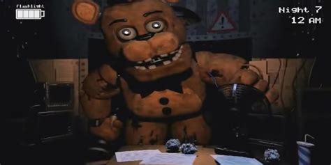 ‘five Nights At Freddys Creator Criticized For Political Contributions