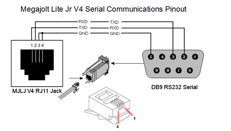 Db9 To Rj11 Wiring Diagram Wiring Diagram