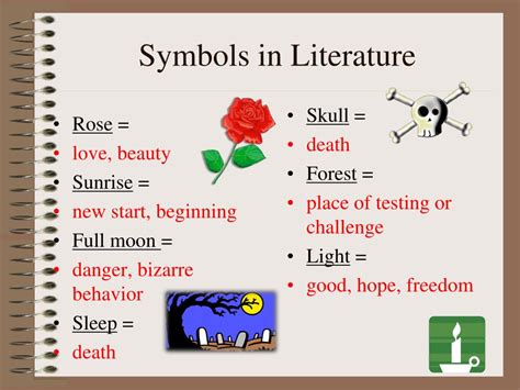 Symbolism In Literature