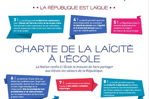 Laïcité: gare aux illusions | David Koussens