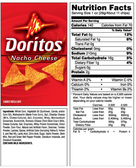 Nutritional Facts Doritos Chips