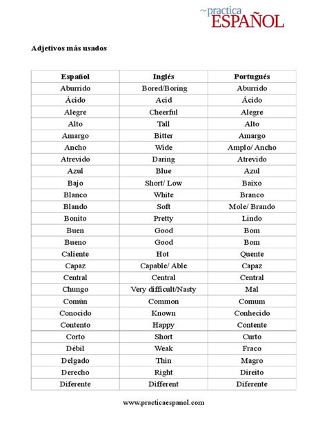 100 Adjectives In Spanish