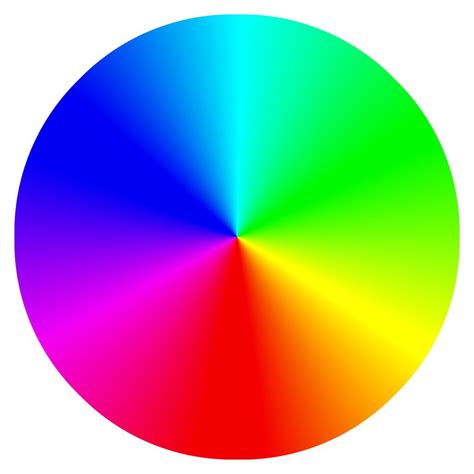 What Is The Color Wheel Color Theory Definition