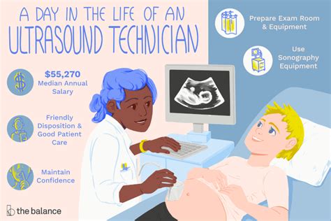 Ultrasound Technician Job Description Salary Skills And More In 2020
