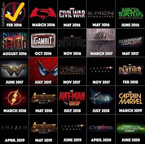 Marvel Movies Coming Soon
