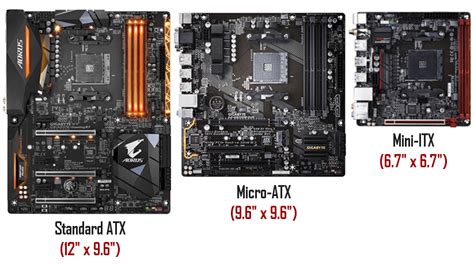 Micro ATX VS Mini ITX Which One Should You Choose OFF