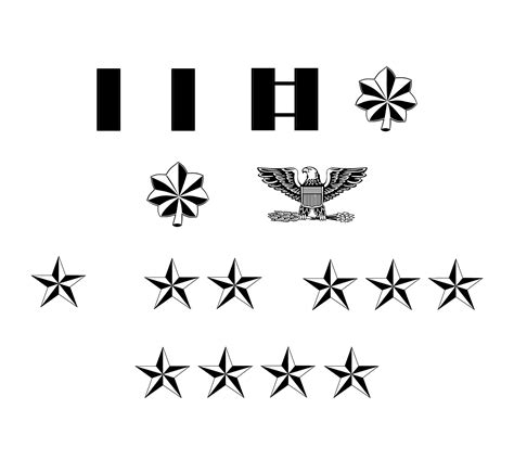 Military Ranks Military Insignia Military Officer Svg Army And Navy