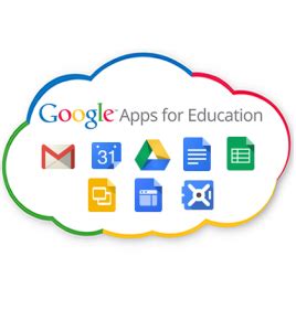 Google sites essentials with jess stratton. GAFE - Mr.Oyston