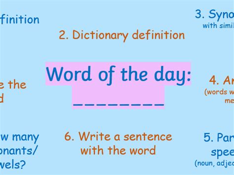 Word Of The Day Template Teaching Resources