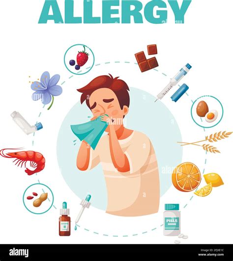 Allergy Concept With Symptoms Treatment And Common Allergens Symbols