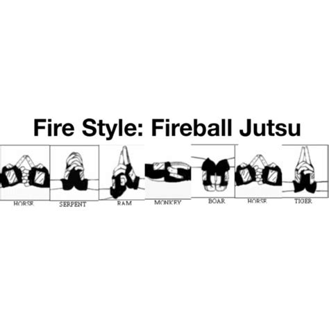 Fire Style Fireball Jutsu Naruto Hand Signs Jutsu Hand Signs Naruto