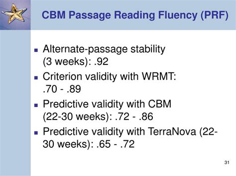 Ppt Introduction To Using Cbm For Progress Monitoring In Reading