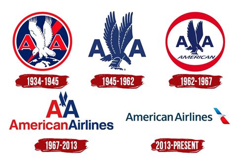 American Airlines Logo Symbol History Png 38402160
