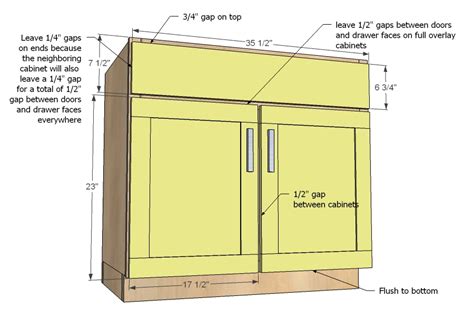 .corner base kitchen cabinet dimensions diagonal sink cabinet photo in a base kitchen cabinet dimension depth almost all boxes can simply attach the standard width of a lazy susan you will have another image corner sink base cabinet sink units for custom cabinets wall hang kitchen corner. Kitchen Cabinets Sizes | Home Decorating IdeasBathroom ...