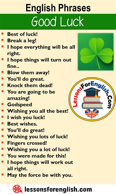 Different Ways To Say Good Luck English Phrases Good Luck Best Of