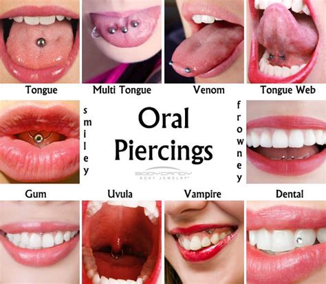 Oral Piercings The Dental Arcade Blog