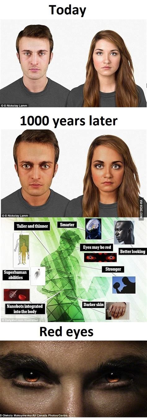 Scientists Describe How Humans Will Look Like In 1000 Years Gaming