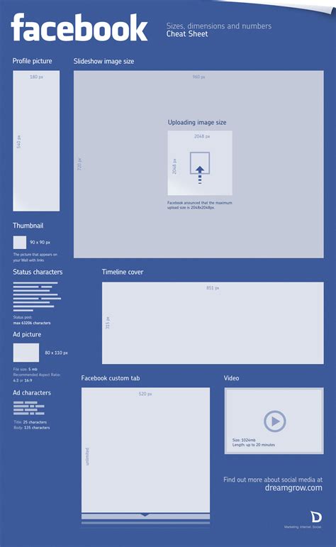 You work hard to make. FB Timeline -- RAW, Post Processing & Printing in ...