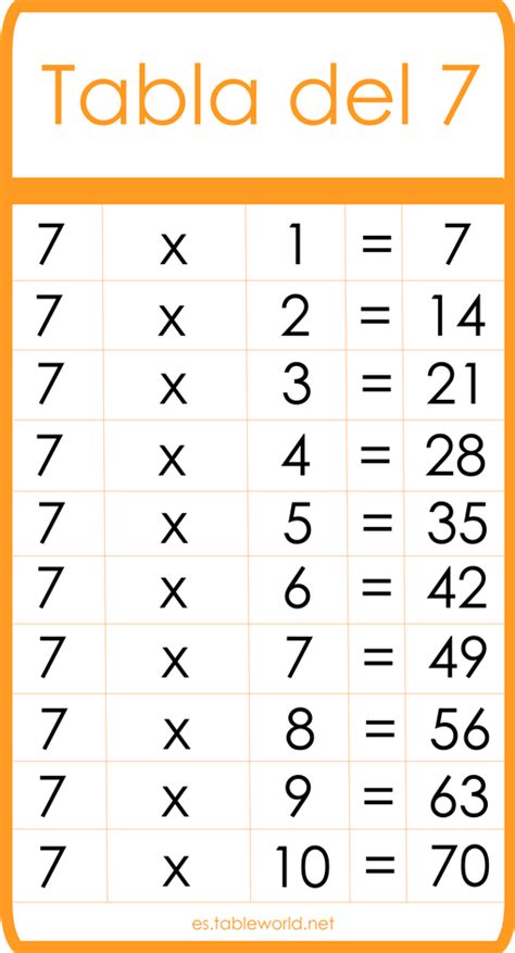 Tabla del 7 para imprimir | Tablas de multiplicar