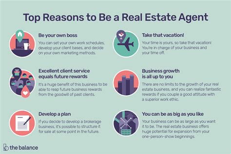 The Benefits Of A Real Estate Agent Career