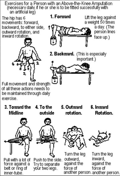 Above Knee Amputation Exercises Exclusive Physiotherapy Guide For
