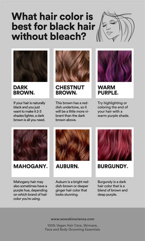 What Color Can I Dye My Black Hair Without Bleaching 2023