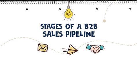 Stages Of A B2b Sales Pipeline And Ways To Increase Your Sales Success