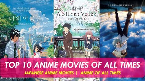 All New Anime Movies