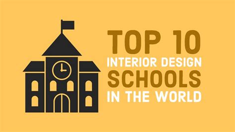 Top 10 Interior Design Schools In The World Youtube
